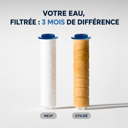 Transformez votre peau, vos cheveux et votre douche avec Aquapure™