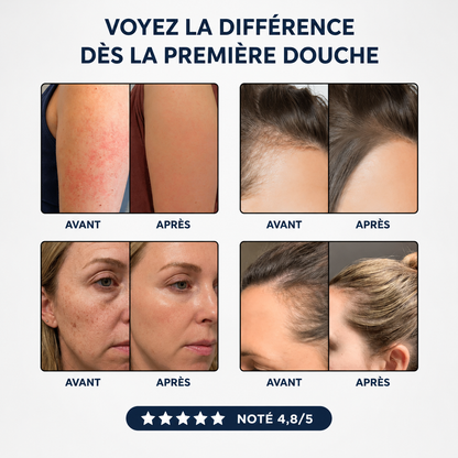 Transformez votre peau, vos cheveux et votre douche avec Aquapure™